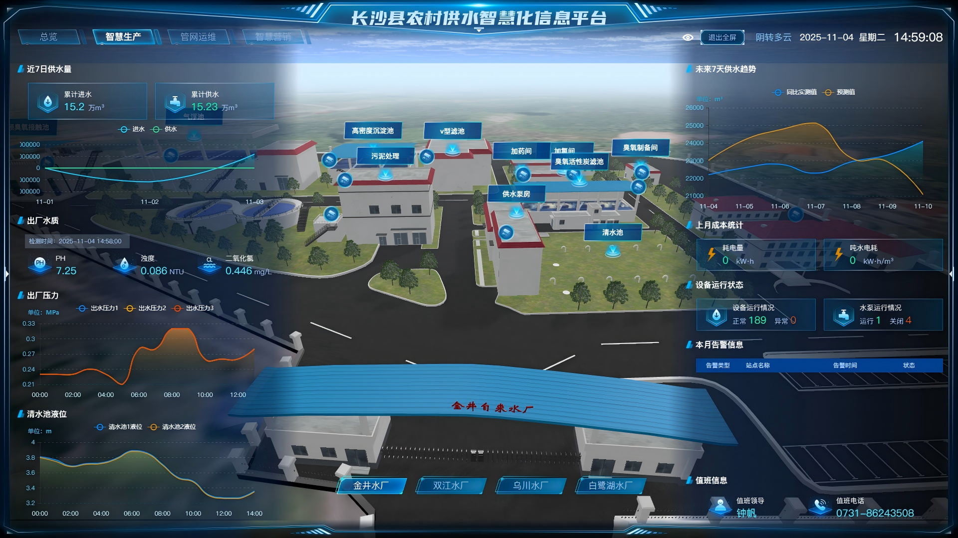 热烈：兀oo钱包3个项目荣登水利部《农村供水数字孪生典型案例》(图2)