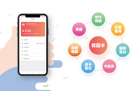 西安电子科技大学(图1)