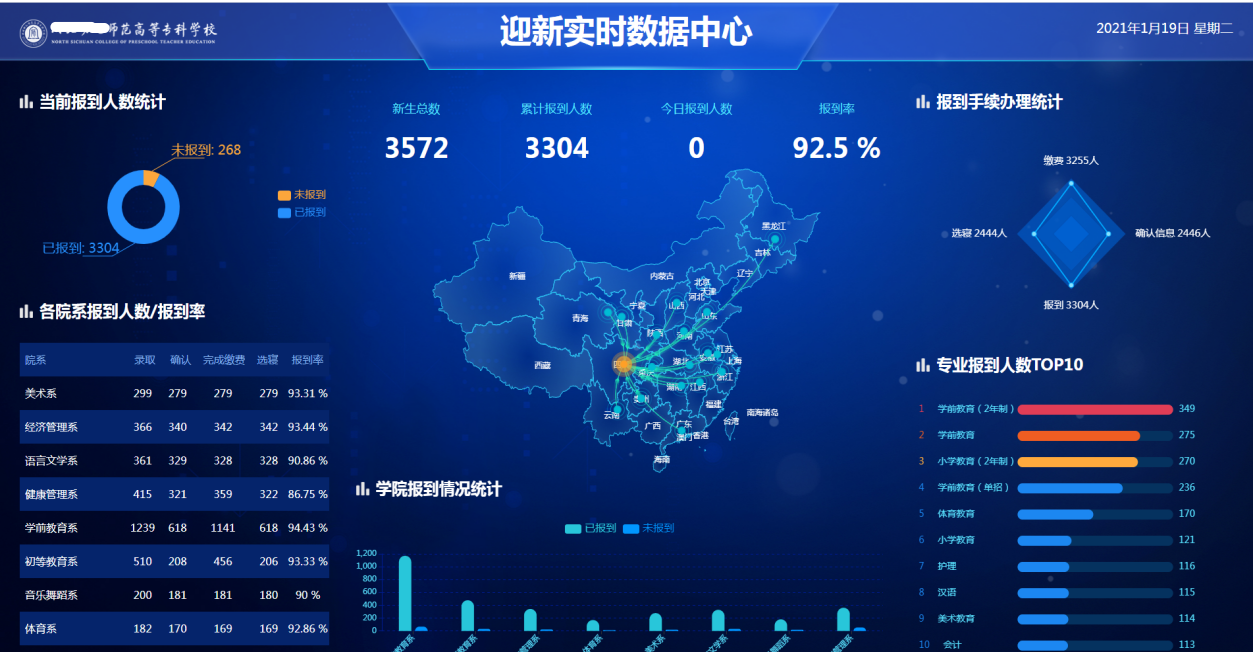 川北幼儿师范高等专科学校(图2)